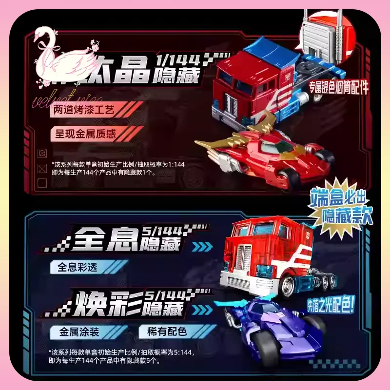 Kids Toys Box - Original Blokees Wheels Transformers Car C01