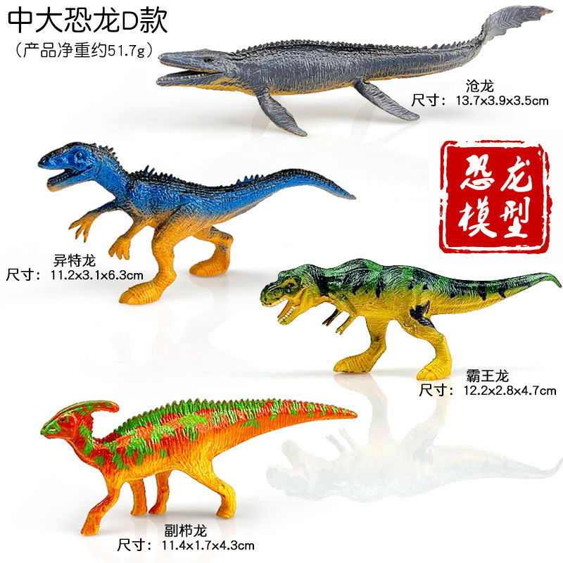 Simulation PVC Jurassic Dinosa – Kids Toys Videos Bewertung und Preis
